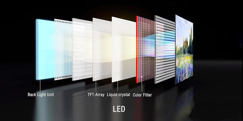  别弄混！LED透明屏与OLED透明屏有这些区别