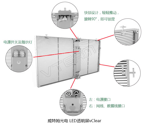 威特姆光电LED透明屏vClear结构构造详解