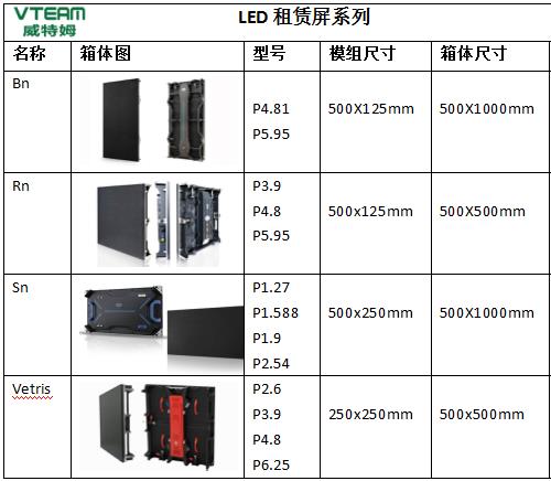 威特姆光电 会议室LED显示屏