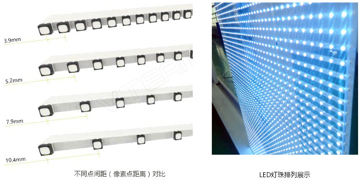 “建筑媒体”广告 玻璃幕墙LED显示屏应用及工程设计因素