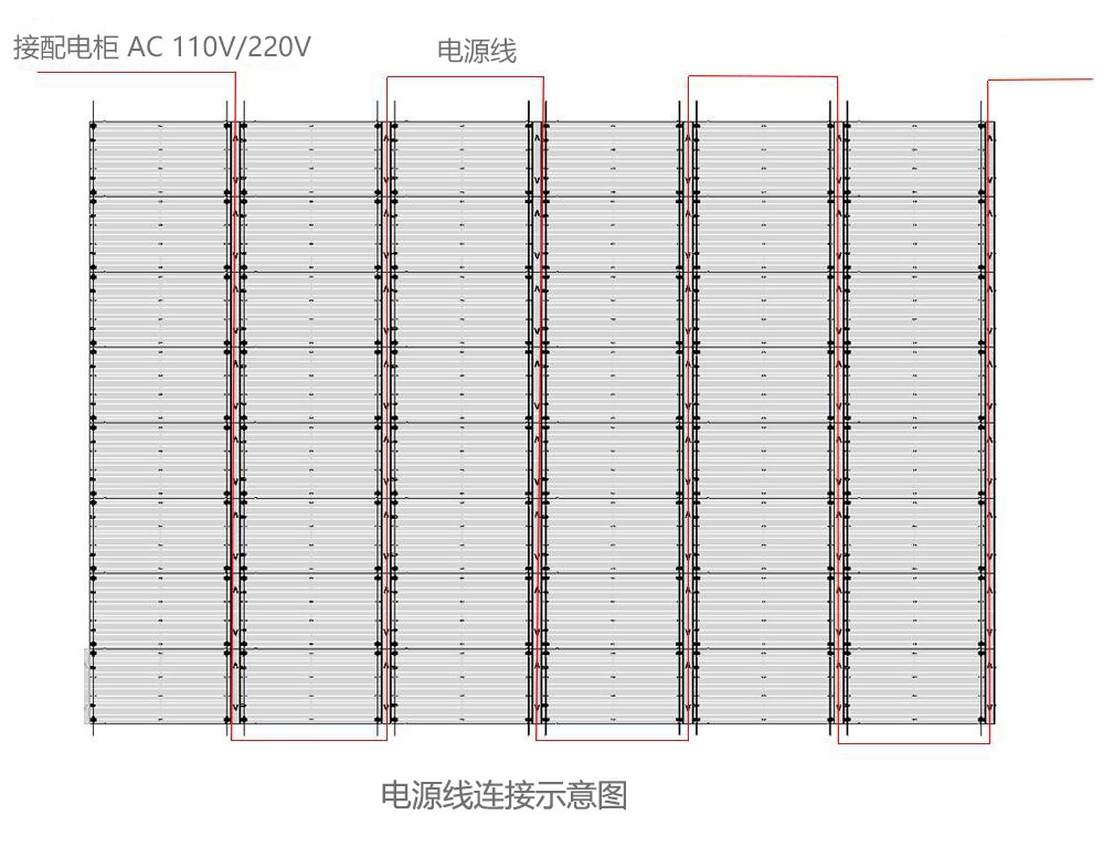 LED透明屏电源线走线方式